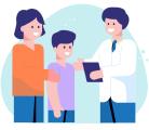 Minor Procedures